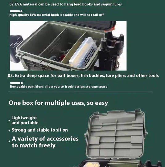 Lure Box Fish Box Lure Bait Storage Box Sea Fishing Rock Fishing Can Sit Reinforced Thickened Large Capacity Multi-layer